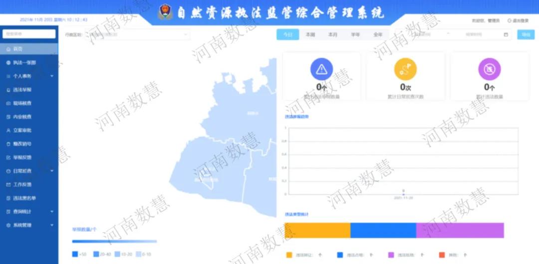平原新區(qū)應急指揮中心（一期）項目順利通(tōng)過驗收！