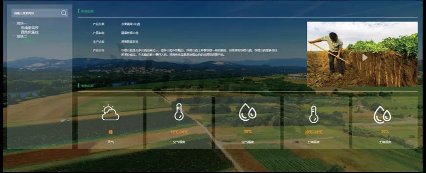 地理(lǐ)信息賦能農業數(shù)字化建設