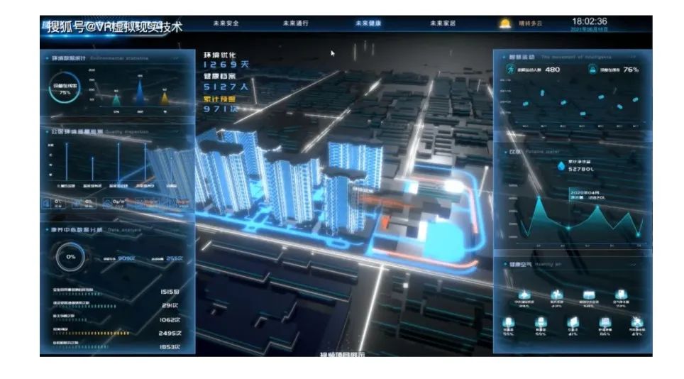 淺談智慧城市中的GIS