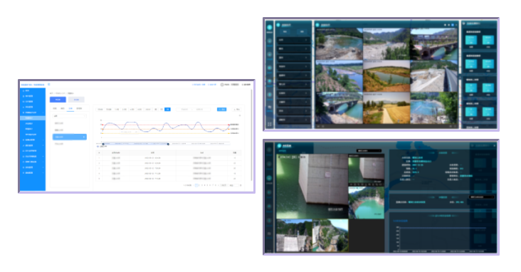 基于物聯網技(jì)術(shù)的防汛監測系統設計(jì)與應用