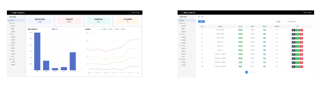 AI助力鄉村振興：開(kāi)啓智慧農村新時(shí)代