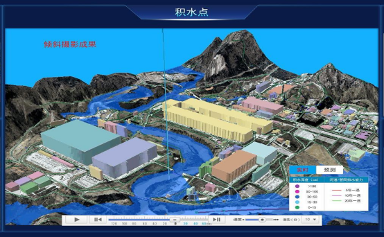 實景三維在城市內(nèi)澇災害解決方案中的應用