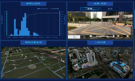 實景三維在城市內(nèi)澇災害解決方案中的應用