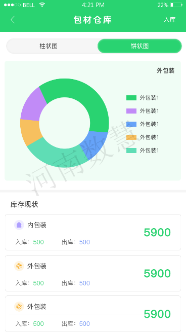 農産品溯源體(tǐ)系助力鄉村振興和(hé)農業産業現代化