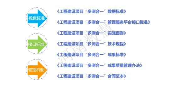 統一标準、強化共享，數(shù)慧多(duō)測合一解決方案